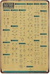 Electronic Cheat Sheet Metal Aluminum Signs Retro Wall Decor 8X12 Inch for Living Room Kitchen Farm Bedroom Bathroom Decoration Posters