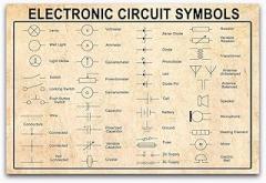 Electrician Knowledge Metal Tin Signs Electronic Circuit Symbols Chart Electrical Guide Plaques Office Study Home Wall Decor 8x12inch