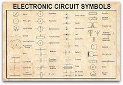 Electrician Knowledge Metal Tin Signs Electronic Circuit Symbols Chart Electrical Guide Plaques Office Study Home Wall Decor 8x12inch