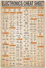 Maikeway Electronics Cheat Sheet Knowledge Metal Signs Vintage Symbol Guide Infographic Retro Posters for School Club Home Kitchen Home Bedroom Wall Decoration Plaque 8x12 Inches