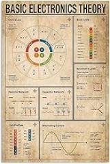 Basic Electronics Theory Metal Signs Office Decor Physics Guide Poster Vintage Club Room Wall Decor Tin Plaque 8x12 Inches