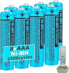 BK-30AAABU NI-MH AAA Rechargeable Battery 1.2V 300mah 8Pack AAA NiMH Batteries for Panasonic Cordless Phones, Remote Controls, Electronics