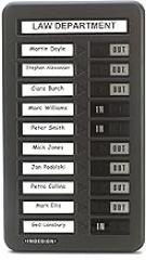 Indesign in/Out Board Single Column 10 Name W207xH360mm Ref WPIT10I