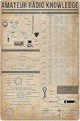 Amateur Radio Knowledge Metal Sign Aluminum Plaque Amateur Radio Amateur Metal Poster For Bedroom Club Home Office Club Wall Decor 8x12Inches