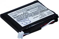 SPANN Battery Replacement for IBM ServeRAID 7K SCSI U320 RAID Co, Part No: 39R8804, 71P8642, 90P5245 3.7V