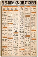 Metal Sign Electronics Cheat Sheet Knowledge Tin Poster Symbol Guide Infographic For School Club Home Kitchen Home Bedroom Wall Decoration Plaque 8x12 Inches