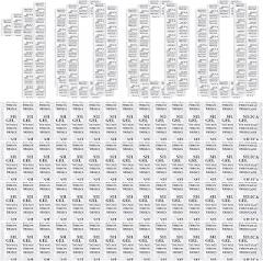 1000 Pcs 1 Gram Silica Gel Packets Desiccant Packs for Storage Moisture Absorbers Silica Gel Anti Humidity Transparent Food Grade Desiccant Packs for Electronics, Clothes Shoes