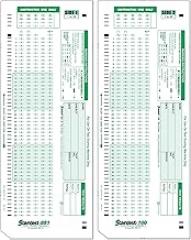 SCANTEST-881, 881-E Compatible Test Sheet 1 Sheet w/ 2 Test (50/pkg)