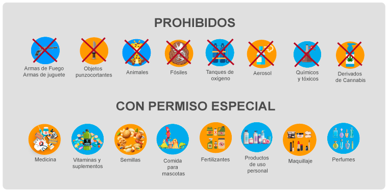 Artículos Prohibidos
